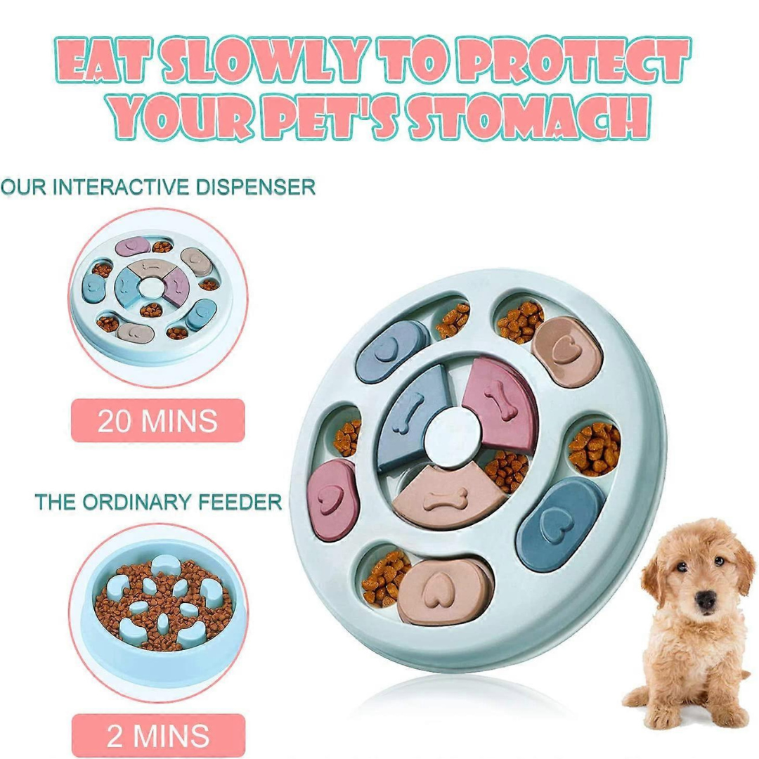 Food Puzzle