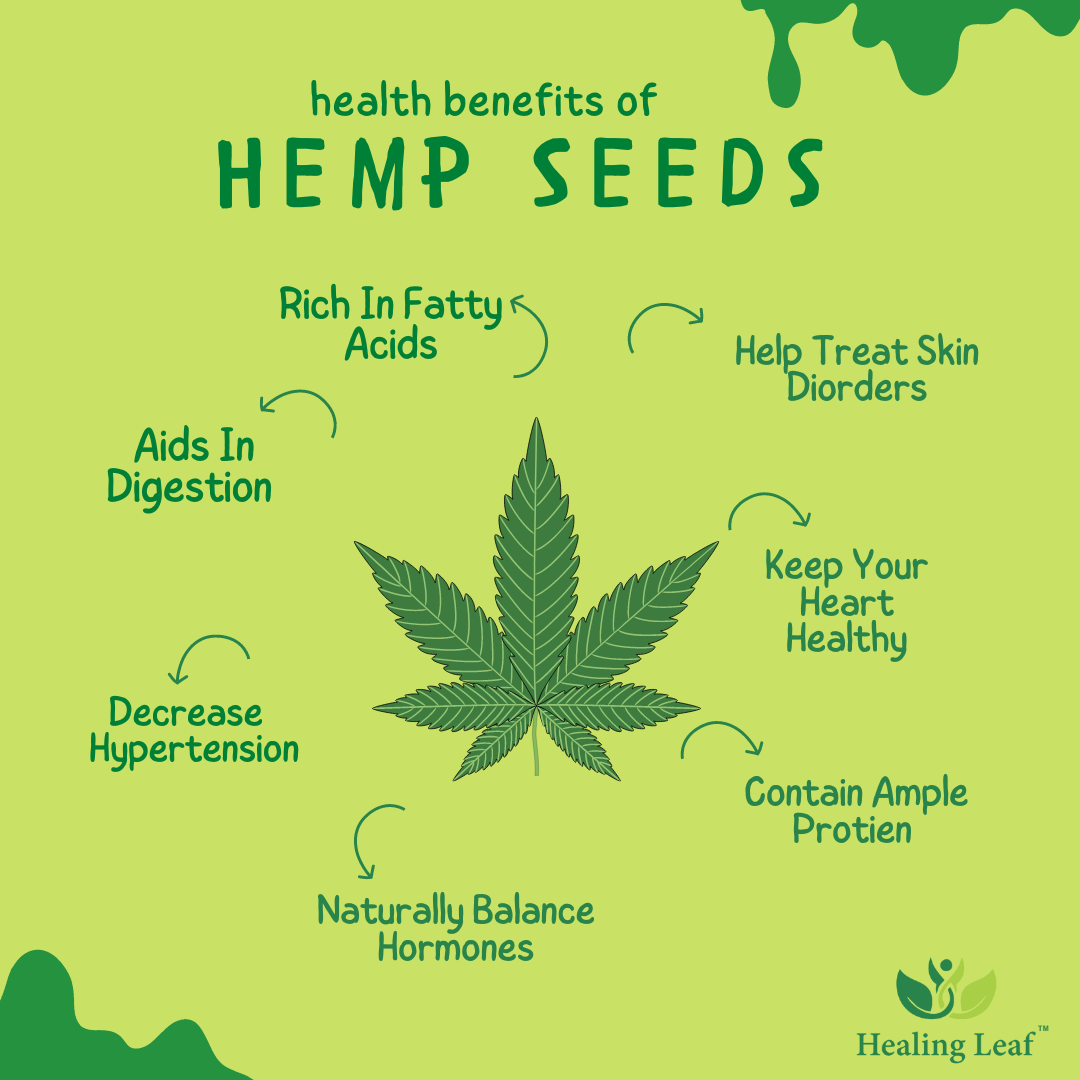 Hemp Hearts and Hemp 190ml Salad Oil