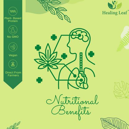 Healing Leaf Nutritional Combo(Human)