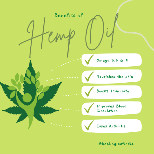 Hemp Oil ( Internal ) - 190 ML